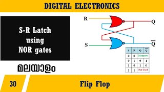 Lecture 30 – SR SetReset Latch using NOR gates  മലയാളത്തിൽ  – Digital Electronics [upl. by Ettelrac]