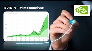 NVIDIA Aktie NVDA  Bewertung und Qualität Eine Fundamentalanalyse [upl. by Aztiley]