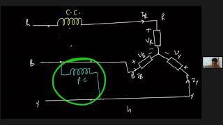 Lecture No 11 Electrodynamometer Type Wattmeter [upl. by Maharg]