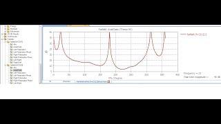 How to find Axial ratio of circular polarization antenna in CST [upl. by Nednyl680]