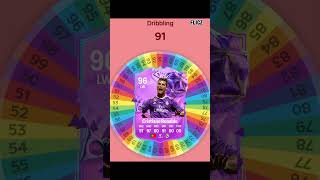 I Respun RONALDO at MADRID fifa football soccer spinner [upl. by Bailie]