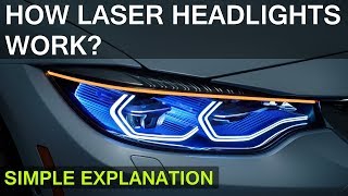 HOW LASER HEADLIGHTS WORK  SIMPLE EXPLANATION [upl. by Eolc]