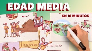 Edad Media en 10 minutos [upl. by Doowrehs383]