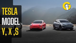 Latest prices of Tesla Model Y X S [upl. by Agosto]