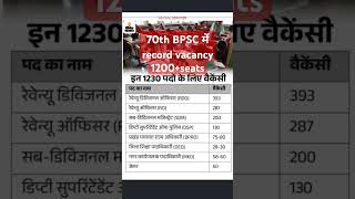 70th bpsc record tod vacancy 70bpsc 70thbpsc bpsc [upl. by Nevaj11]