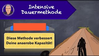 Intensive Dauermethode [upl. by Trstram]