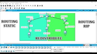 Tutorial Konfigurasi Routing Redistribute RIP amp Static [upl. by Lenci]