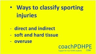 HSC PDHPE Option 3 Sports Medicine  Classifying Sporting Injuries [upl. by Emmit]