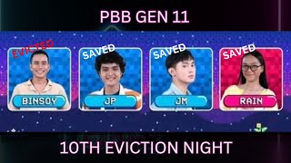 PBB 10th Eviction Night October 5 2024 I TRENDING [upl. by Gredel983]