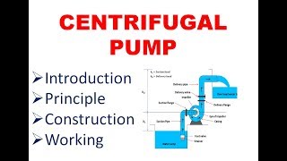 Centrifugal Pump  Construction  Principle  Working [upl. by Alonzo]