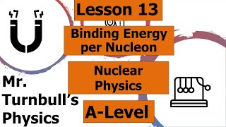 Binding Energy Per Nucleon [upl. by Aninnaig]