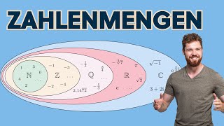 Zahlenmengen im Überblick  Natürliche Ganze Rationale Irrationale Reelle Komplexe Zahlen [upl. by Naenej]