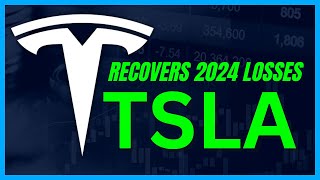 Tesla TSLA Stock Chart Analysis Should I Chase it [upl. by Herrod]