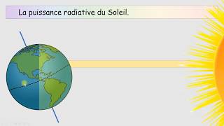 Le rayonnement solaire [upl. by Millisent]