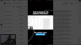 🎯 Mastering Entry Points M1 Inside M15 PDAs [upl. by Josephson]