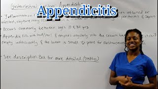 Medical Surgical Gastrointestinal System Appendicitis [upl. by Alyam]