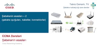 Şəbəkənin Əsasları II Fəsil  CCNA 200301  Şəbəkə Dərsləri [upl. by Asiluy]