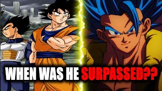 When Did Goku amp Vegeta Surpass Gogeta Blue [upl. by Baggett206]