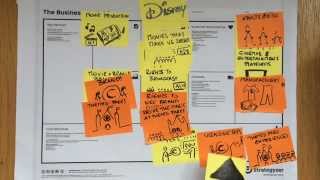 Disneys Business Model A Scalable Dream Factory [upl. by Adaha]