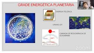 VIDÊNCIA E CLARIVIDÊNCIA – MÔNICA amp MARGARETE  26102023 [upl. by Vicki]