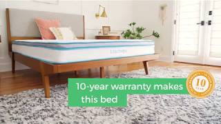 Linenspa 8 Inch Memory Foam and Innerspring Hybrid Mattress [upl. by Lavinie427]