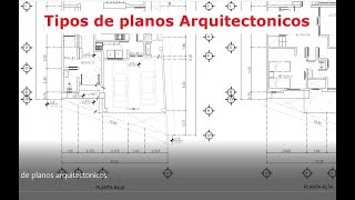 Diferentes tipos de planos arquitectónicos ✅ Planos de casas [upl. by Michella]