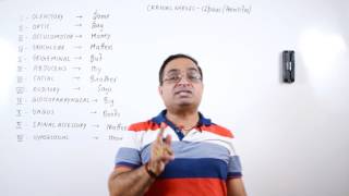 How to Memorize Cranial Nerves  1  Biology  NEET  AIIMS  Dr Sachin Kapur [upl. by Perry]