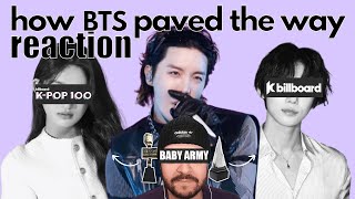 Boracity Magazine Reaction  bts paved the way boracitymagazine [upl. by Deeyn]