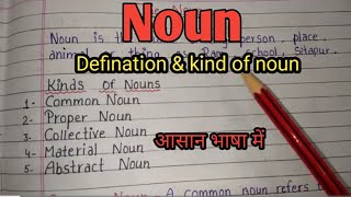 What is NounDefinition Of Noun countablenounsuncountable supertetpartofspeech englishgrammar [upl. by Alveta]