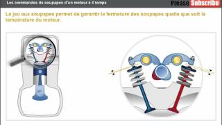 Les commandes soupapes dun moteur a 4 temps [upl. by Loziram]