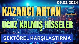 KAZANCI ARTAN UCUZ KALMIŞ HİSSELER  TEKNİK ANALİZ 09022024 [upl. by Caren]