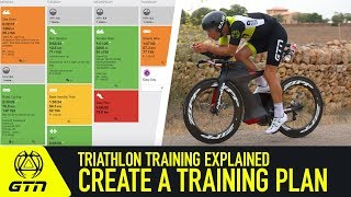 How To Structure A Training Plan  Triathlon Training Explained [upl. by Dnama]