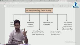 Chapter 3 Depository Act 1996 Securities Law New Syllabus [upl. by Pascha82]