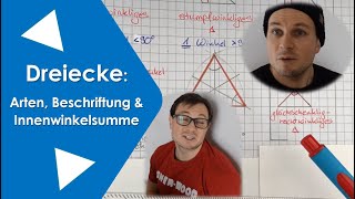 Dreiecke  Arten Beschriftung Innenwinkelsumme [upl. by Sualohcin483]