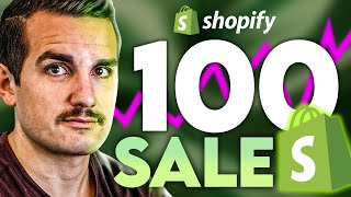 How To ACTUALLY Get Your First 100 Sales on Shopify 2024 [upl. by Trisa]