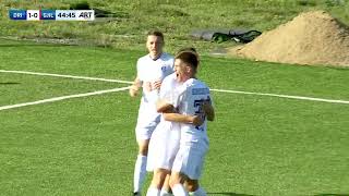 AlbiMall Superliga  Highlights Drita vs Gjilani 41 [upl. by Noemi833]