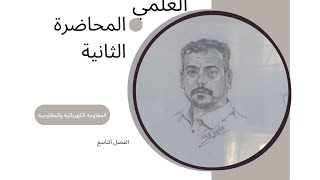 فيزياء الخامس العلمي الفصل التاسع المحاضرة الثانيه [upl. by Ahel187]