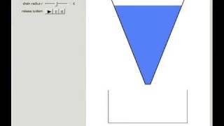 Torricellis Law for Tank Draining [upl. by Riesman]