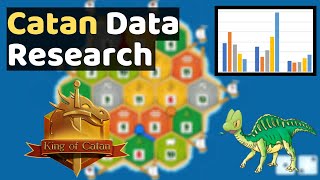 Settlers of Catan Placements Study Results From 754 Games [upl. by Lundt]