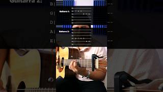 SEGÚN TUS LABIOS  LOS PLEBES DEL RANCHO  REQUINTO TABLATURAS TUTORIAL GUITARRA requinto [upl. by Llerehs]