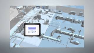 SCADA System SIMATIC WinCC [upl. by Ernaldus159]