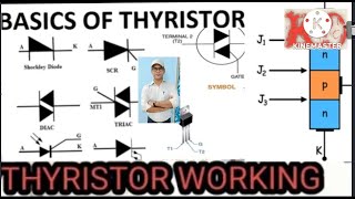 working of thyristorHow many types of thyristors how to test thyristorBasic of thyristors [upl. by Lita]