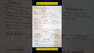 Class 10th Biology Chp 2 Control and coordination best Handwritten Notes 📚📑 class10th noteswale [upl. by O'Neill]