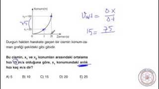 11 SINIF HAREKET  GRAFİKLER   YGS ve LYS FAHRİ TABAN [upl. by Yadseut347]