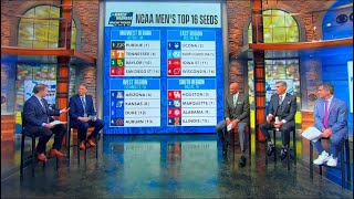 2024 NCAA Tournament Bracket Preview Top 16 Seeds Revealed [upl. by Swithbart]