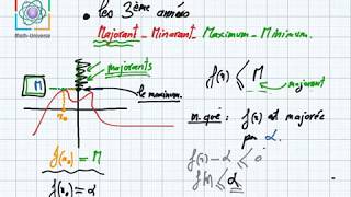 Généralités sur les fonctions majorant  3ème sciences math technique info [upl. by Ellerol249]