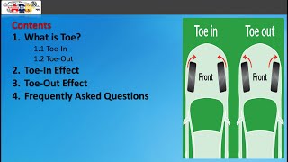 Toe INOUT in Car Suspension [upl. by Dlonyar]