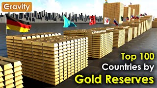 Countries by Gold Reserves 2023 [upl. by Beck]