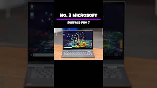 5 BEST 2 in 1 Laptops 2024 [upl. by Orsa]