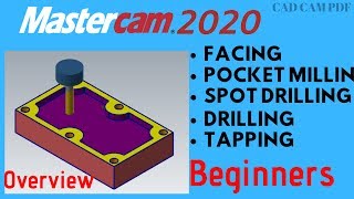 Milling Operations FOR BEGINNERS Mastercam 2020 Tutorial  Overview [upl. by Mandelbaum]